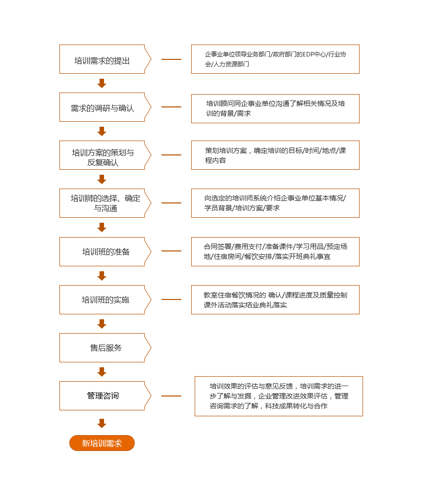 大发彩票平台