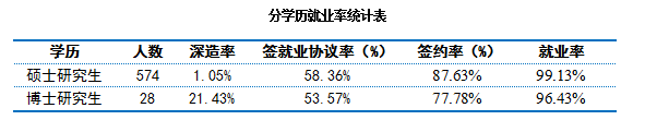 大发彩票平台